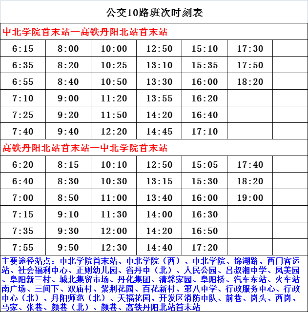 温岭最新干部调整