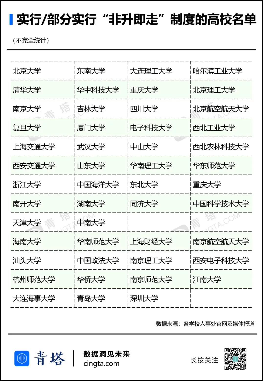 平坝马松最新职务调整,高效执行方案_XHU9.305结合版