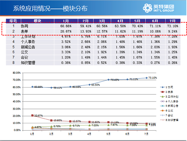 新澳门特马今期开奖结果查询,全方位数据解析表述_BAY9.157曝光版