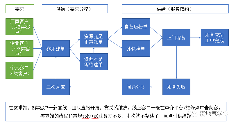 今晚澳门开什么特马,数据科学解析说明_XLA83.189供给版