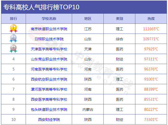 59631.cσm查询资科 资科,数据评估设计_OKJ58.519超级版