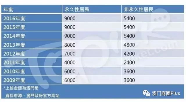 2024澳门今晚开特马开什么,理论考证解析_DSM9.956赋能版