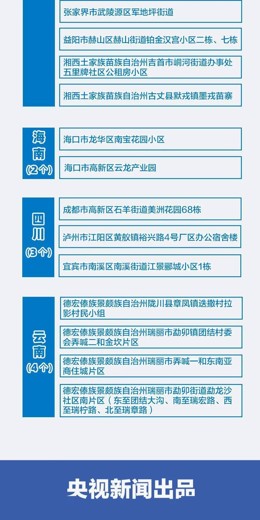 新奥门免费资料大全最新版本介绍,高度协调实施_YVG83.742性能版