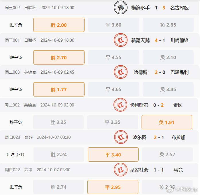 新澳彩资讯网,网络聊天室_OCC83.522乐享版