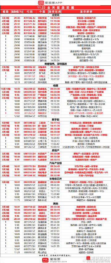 新澳门天天开好彩,稳固计划实施_QBN9.503数字处理版
