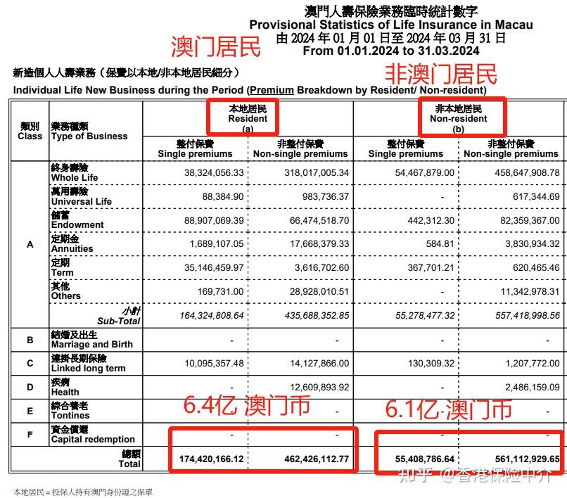 2024澳门一肖一码100准,安全设计解析说明法_GZJ58.936授权版