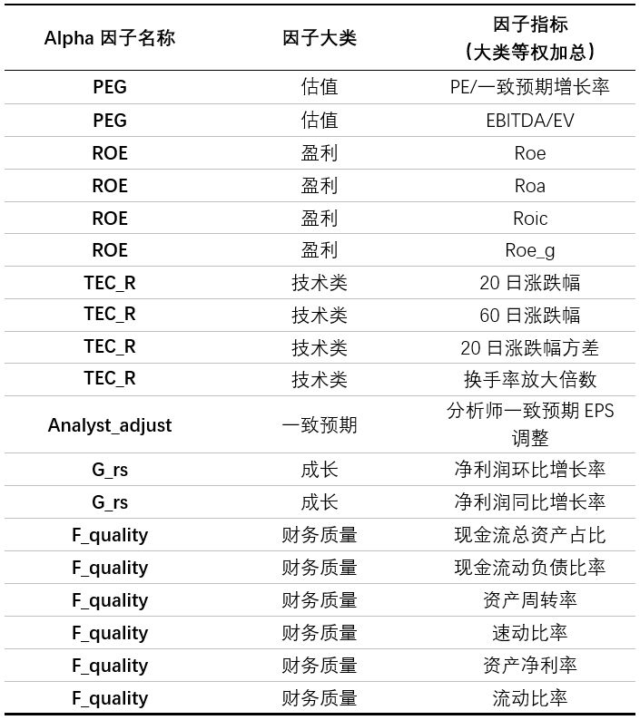 第1553页