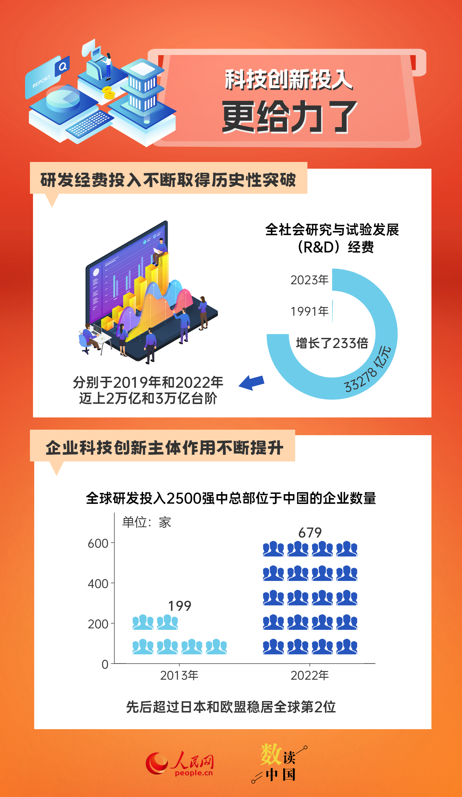 新奥正版资料免费提供,科学依据解析_全景版5.530
