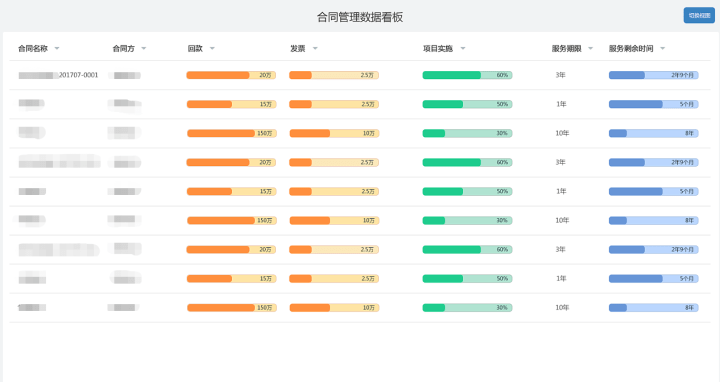 2024澳门码表图片,精细化实施分析_限定版60.378