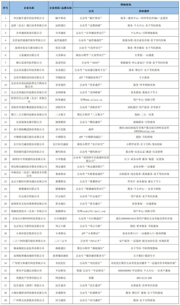 新澳门开奖结果开奖号码查询,快速解决方式指南_并行版27.106