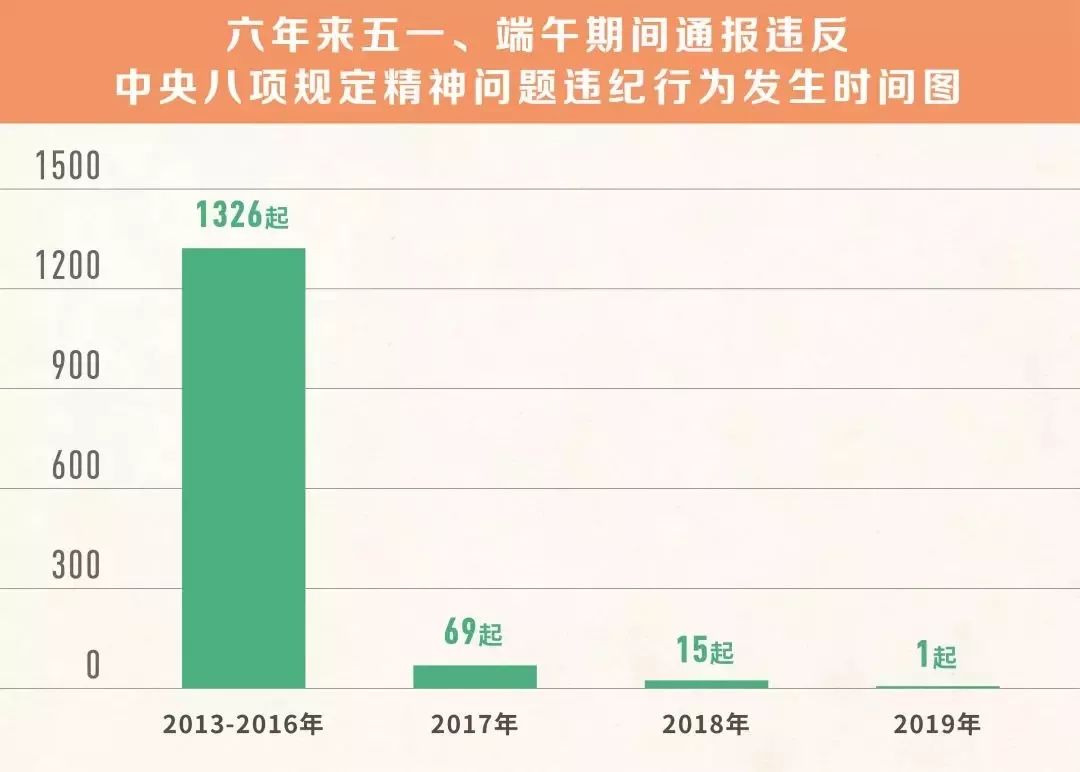 澳门芳草地官方网址,仿真方案实施_随身版62.804