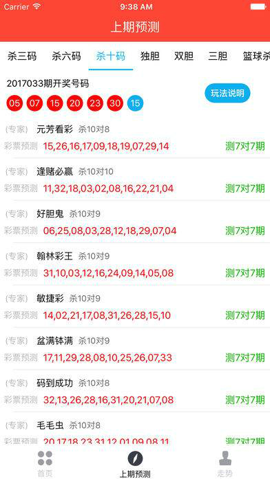 技术咨询 第302页