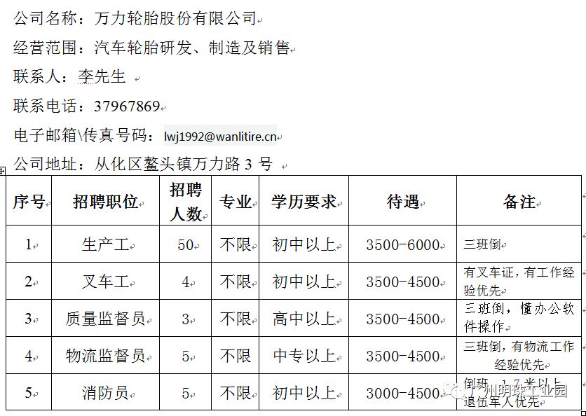 万都底盘最新招聘信息