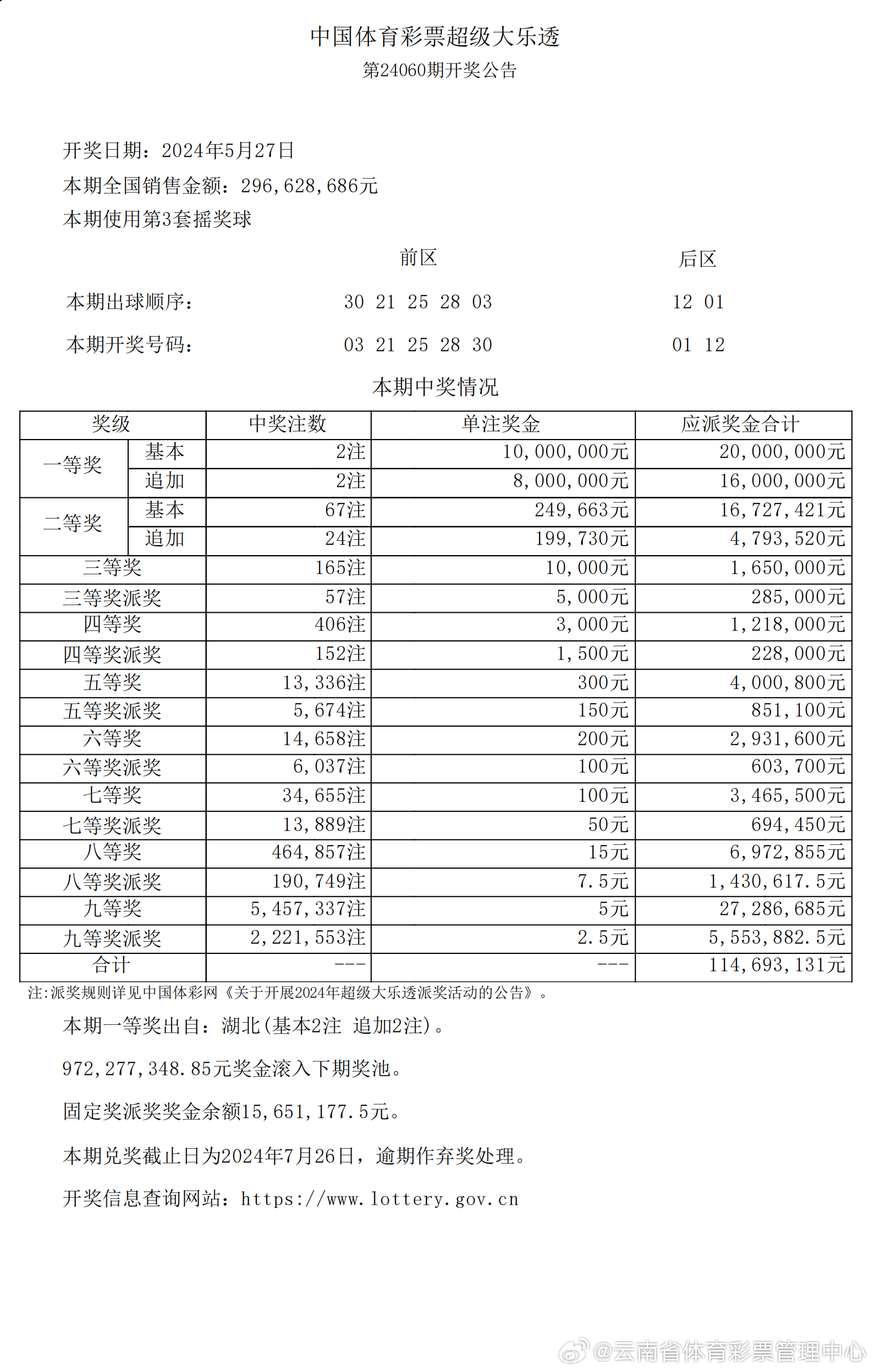 2024新澳今晚开奖号码,全面设计实施_可靠版7.140
