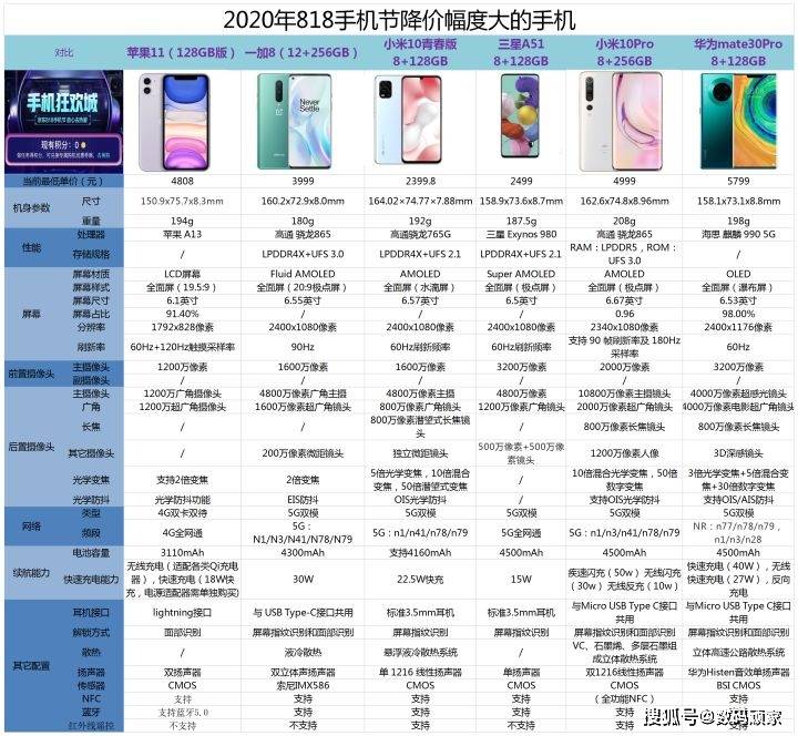 新澳2024今晚开奖结果开奖记录,可依赖操作方案_智巧版60.516