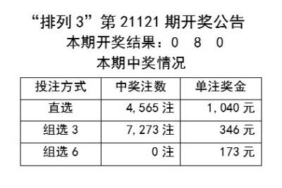 新澳开奖历史查询结果,快速产出解决方案_并发版34.290