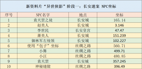澳门开奖结果+开奖记录2024年资料网站,策略优化计划_锐意版75.377