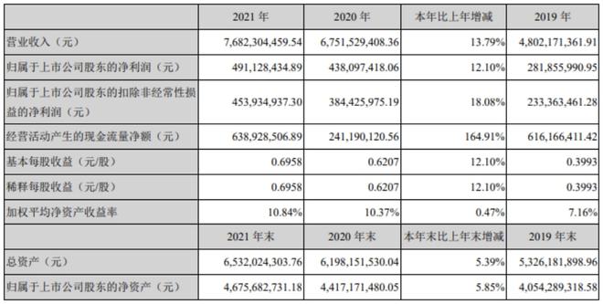 2024年正版免费天天开彩武进英才网,策略优化计划_文化传承版68.778