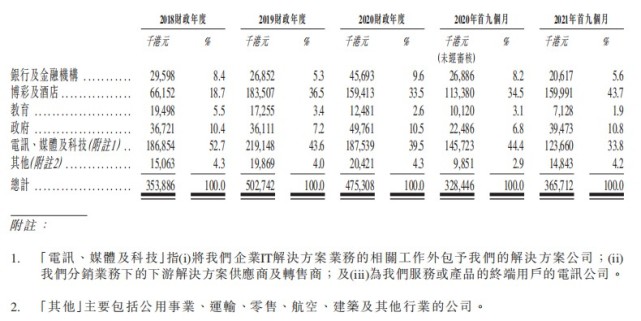 新澳门今晚开奖记录查询结果是什么意思呢,快速解答方案实践_内容创作版25.411
