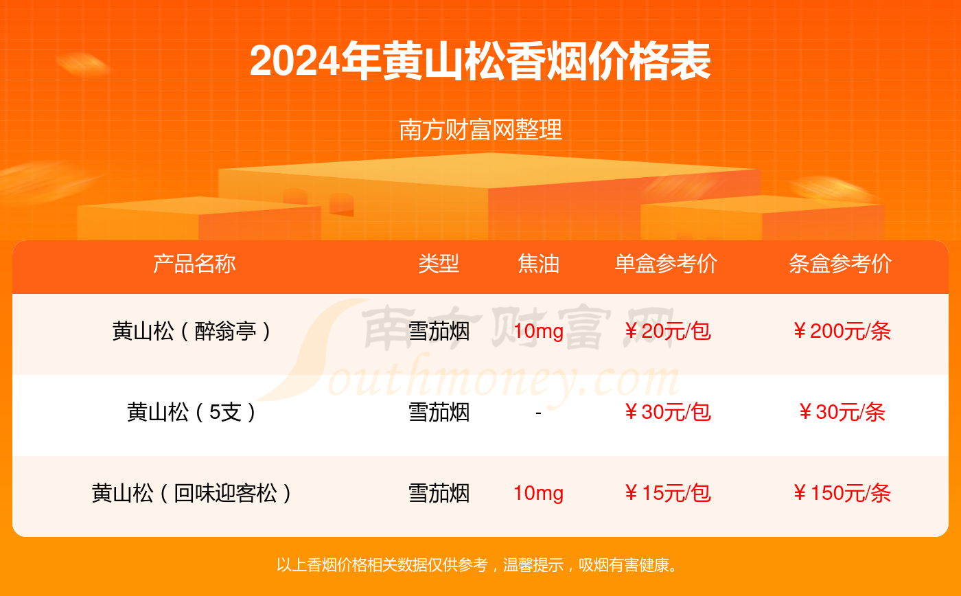 管家婆一码一肖100中奖舟山,理论考证解析_内置版10.367