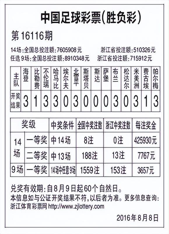 一肖一码100%中奖一,灵活执行方案_绝版2.460
