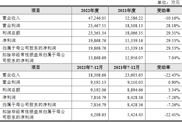 王中王资料大全枓大全2023年,决策支持方案_视频版78.732