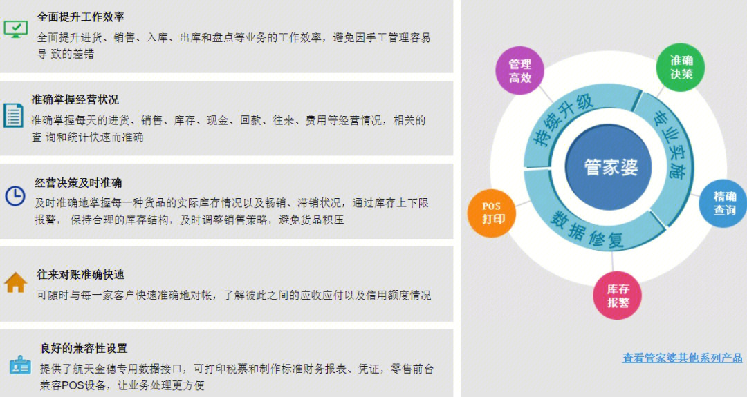 第1401页