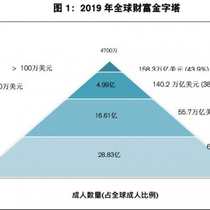 2024年正版资料大全,全方位展开数据规划_美学版55.690
