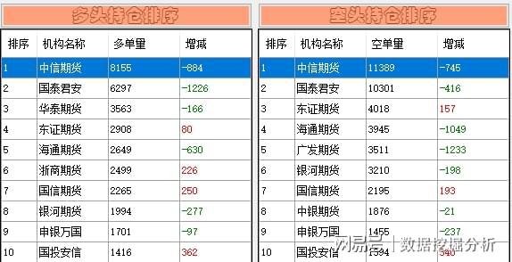 新澳2024年开奖记录2024-11-071.....,安全设计解析说明法_装饰版99.544