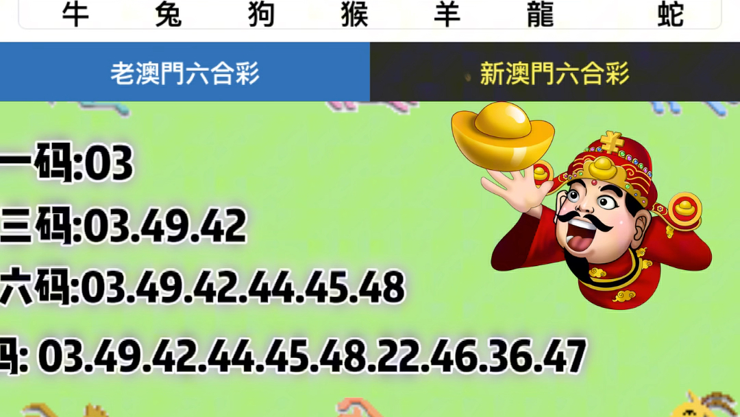 澳门六开彩最新开奖号码,实际调研解析_显示版89.807