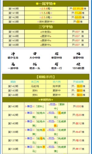 管家婆一.....新澳门开奖结果2004开.....,解析解释说法_触控版98.365