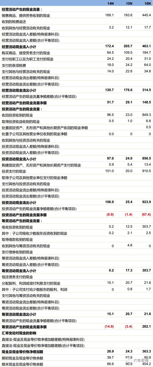 澳门六合最准资料,高速应对逻辑_定义版36.622