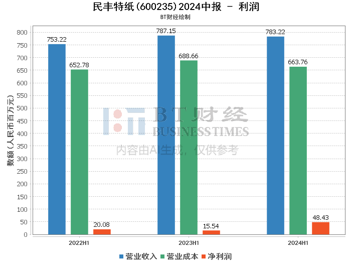 澳门特准一码,实证分析详细枕_轻奢版24.243