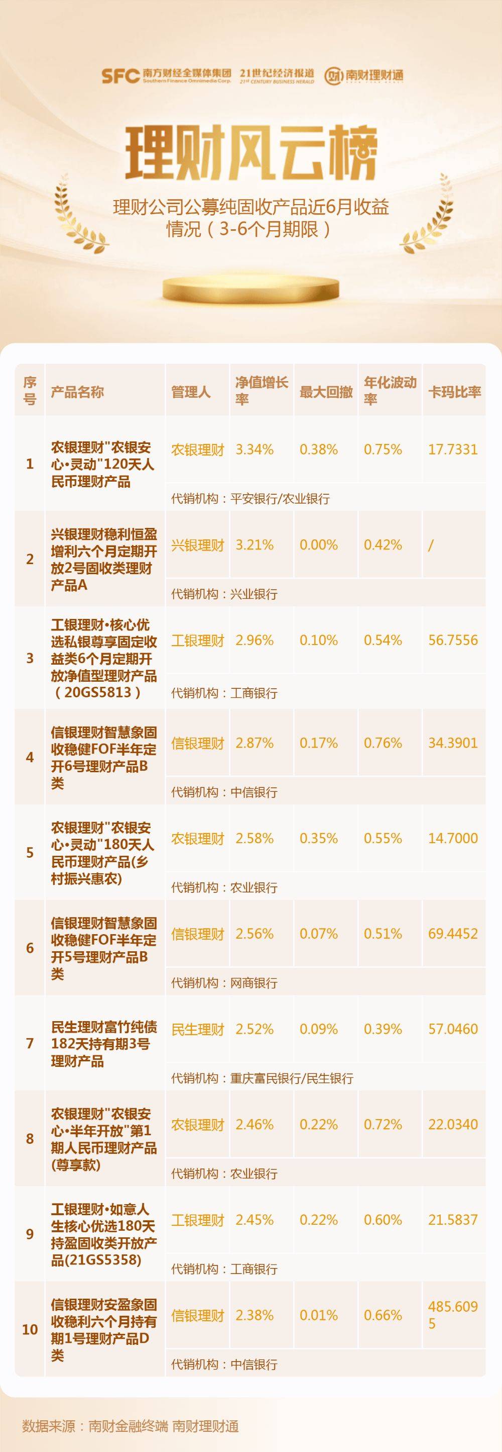 奥门财富天下资料,动态解读分析_掌中宝65.395