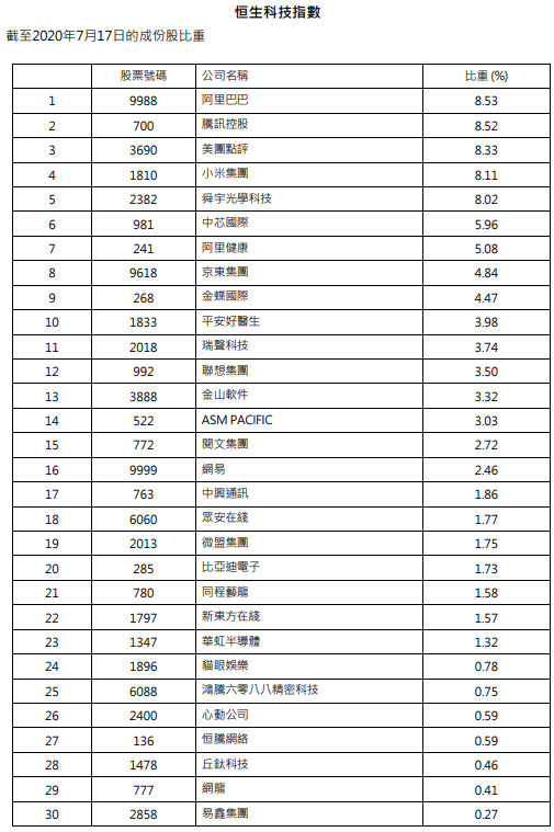 香港红姐论坛资料,科学分析解释说明_进口版82.485