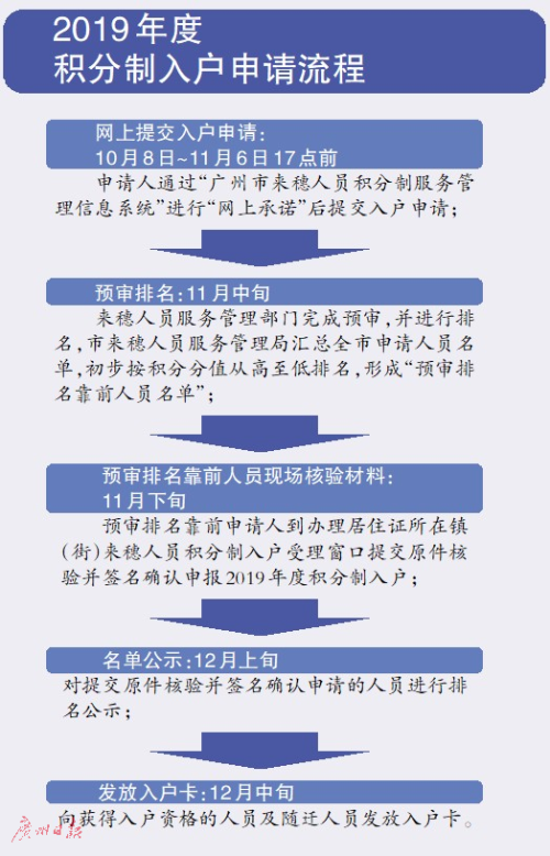 澳门二四六天天资料大全2023,仿真方案实施_工具版49.935