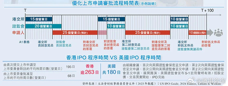 第1380页