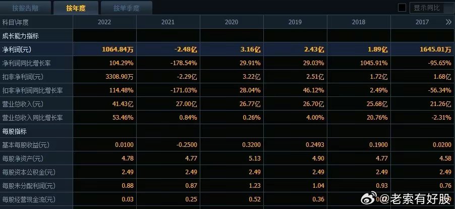澳新彩近20期开奖结果,机制评估方案_定制版8.875