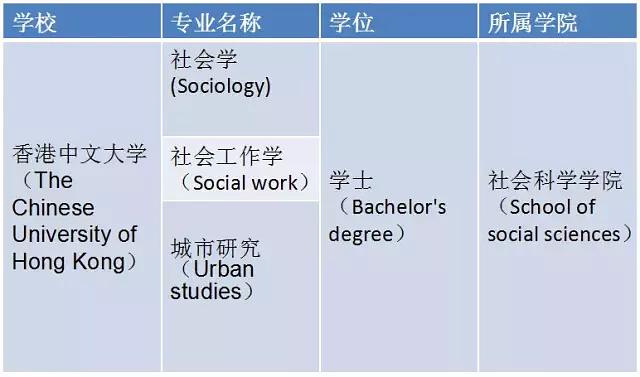 香港最精准的资料免费公开,科学解释分析_闪电版35.925