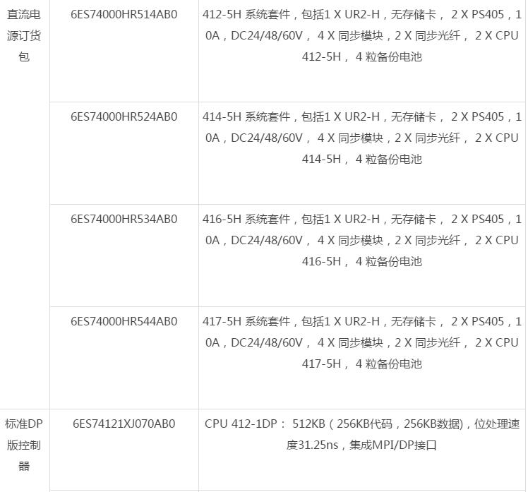关于gw0592最新地址的探讨与回顾，最新动态概览