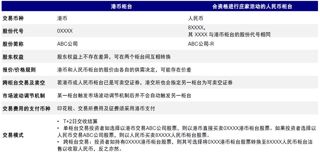 新澳门免费资料大全最新版本下载,快速实施解答研究_触控版52.878