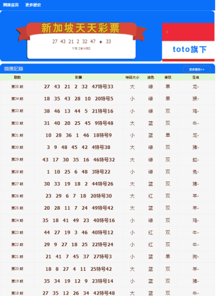 澳门天天开彩好正版挂牌图,高效执行方案_复兴版55.214