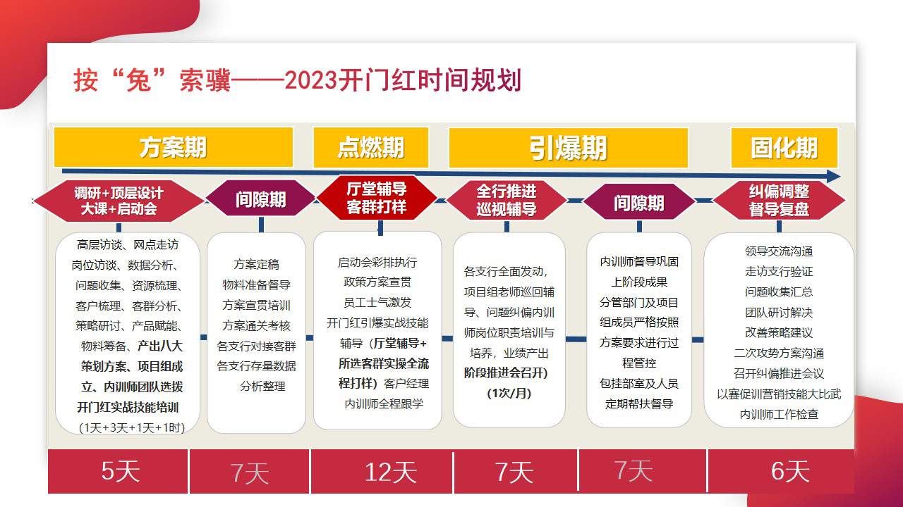 新门内部资料正版资料,灵活性执行方案_闪电版48.903