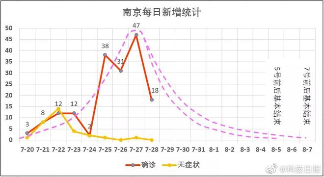 疫情最新预测下的温馨日常与应对策略