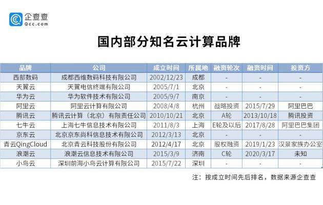 2023澳门码今晚开奖结果记录,全方位展开数据规划_艺术版75.724