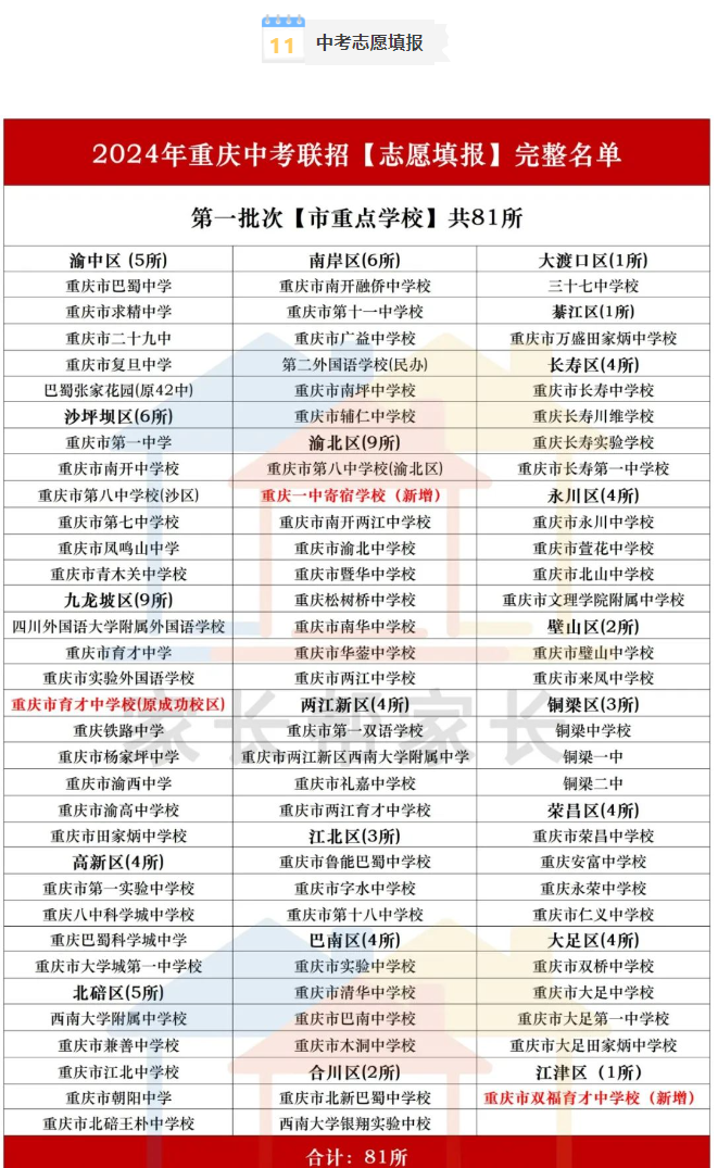 2024年新澳开奖结果,安全性方案执行_百搭版45.200