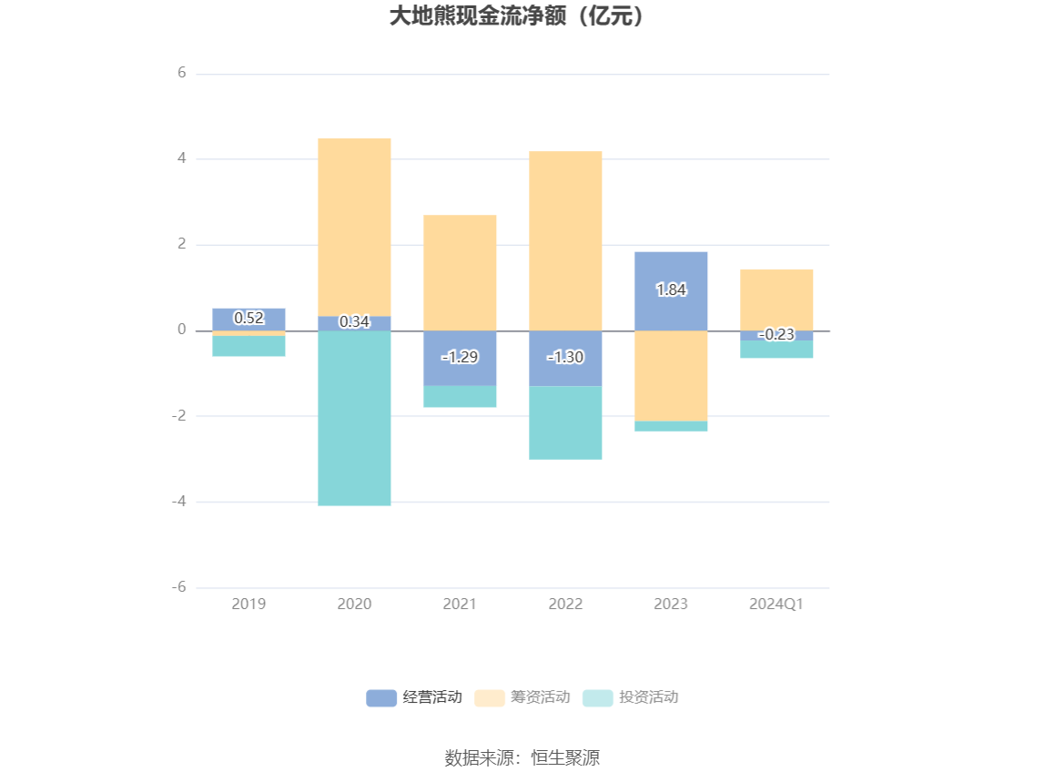 2024年新澳门今晚开奖结果,快速问题处理_悬浮版25.817