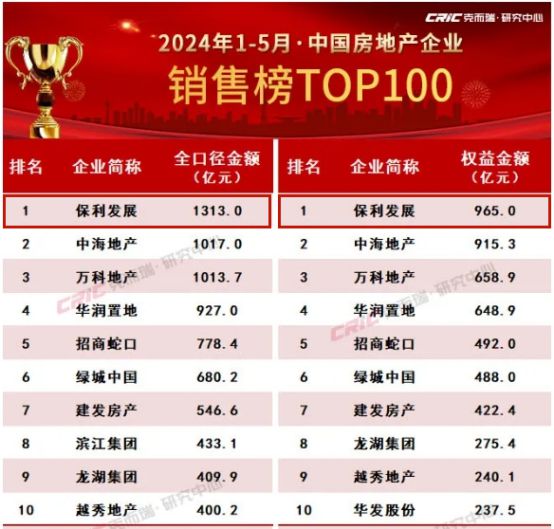 2024年新澳门今晚开奖结果查询表,全面数据分析_钻石版32.163