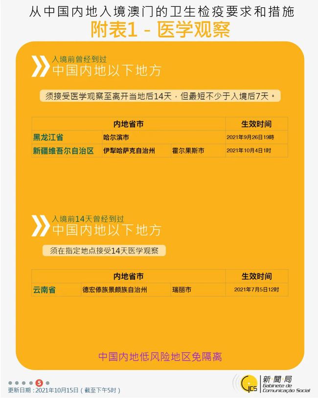 2024年新澳门王中王开奖结果,快速问题解答_资源版86.107