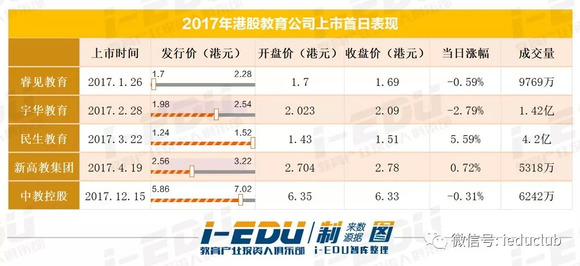2024年香港港六+彩开奖号码今晚,科学分析严谨解释_SE版63.350